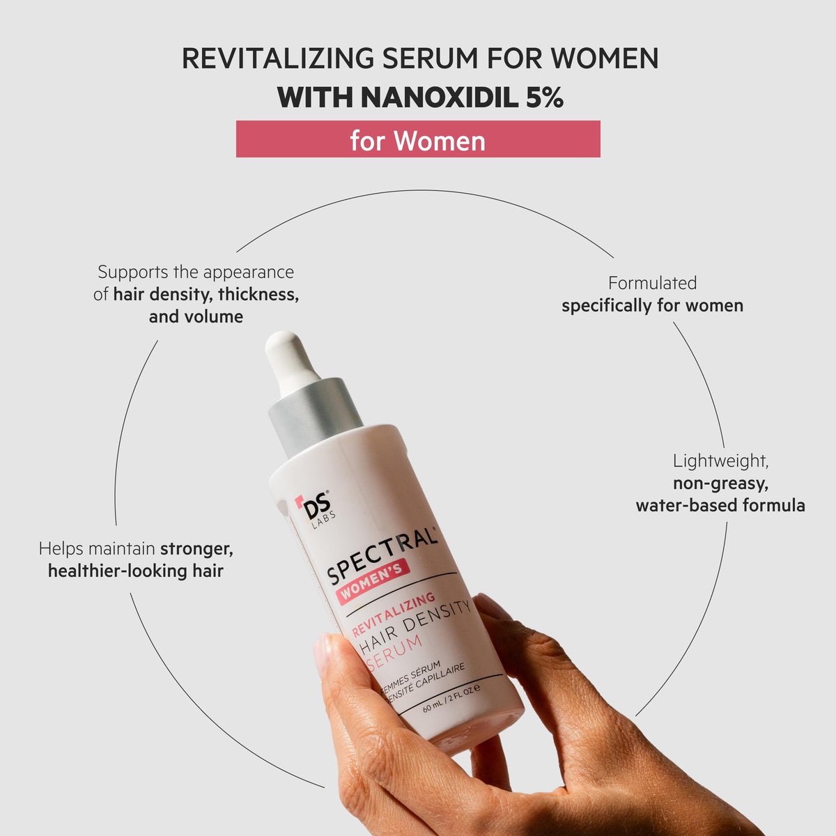 DS Laboratories pump and cap detail highlighting precise, mess-free application