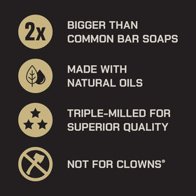 Duke Cannon label detail highlighting scent notes and quality craftsmanship benefits
