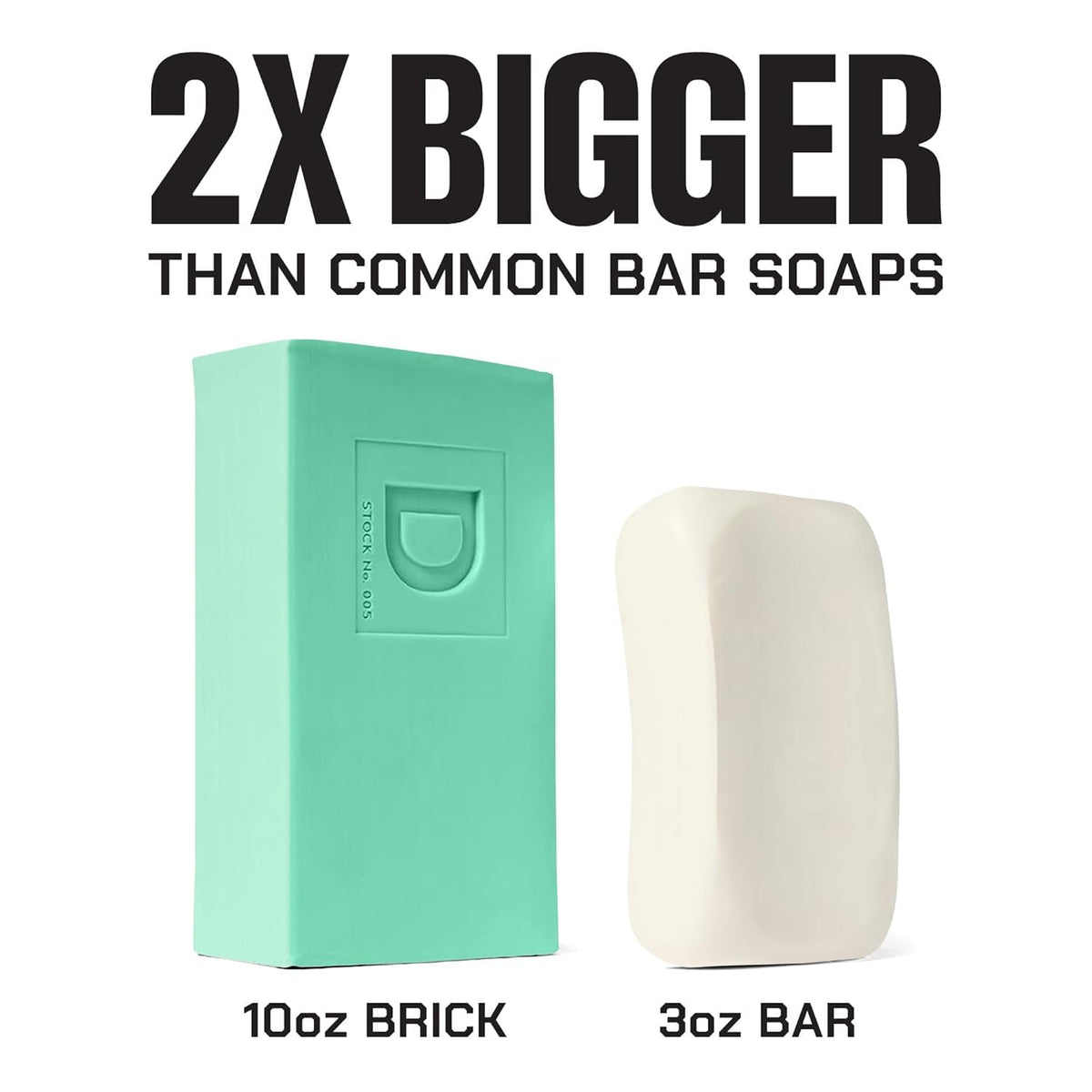 Duke Cannon Midway held in hand size comparison demonstrating long-lasting value
