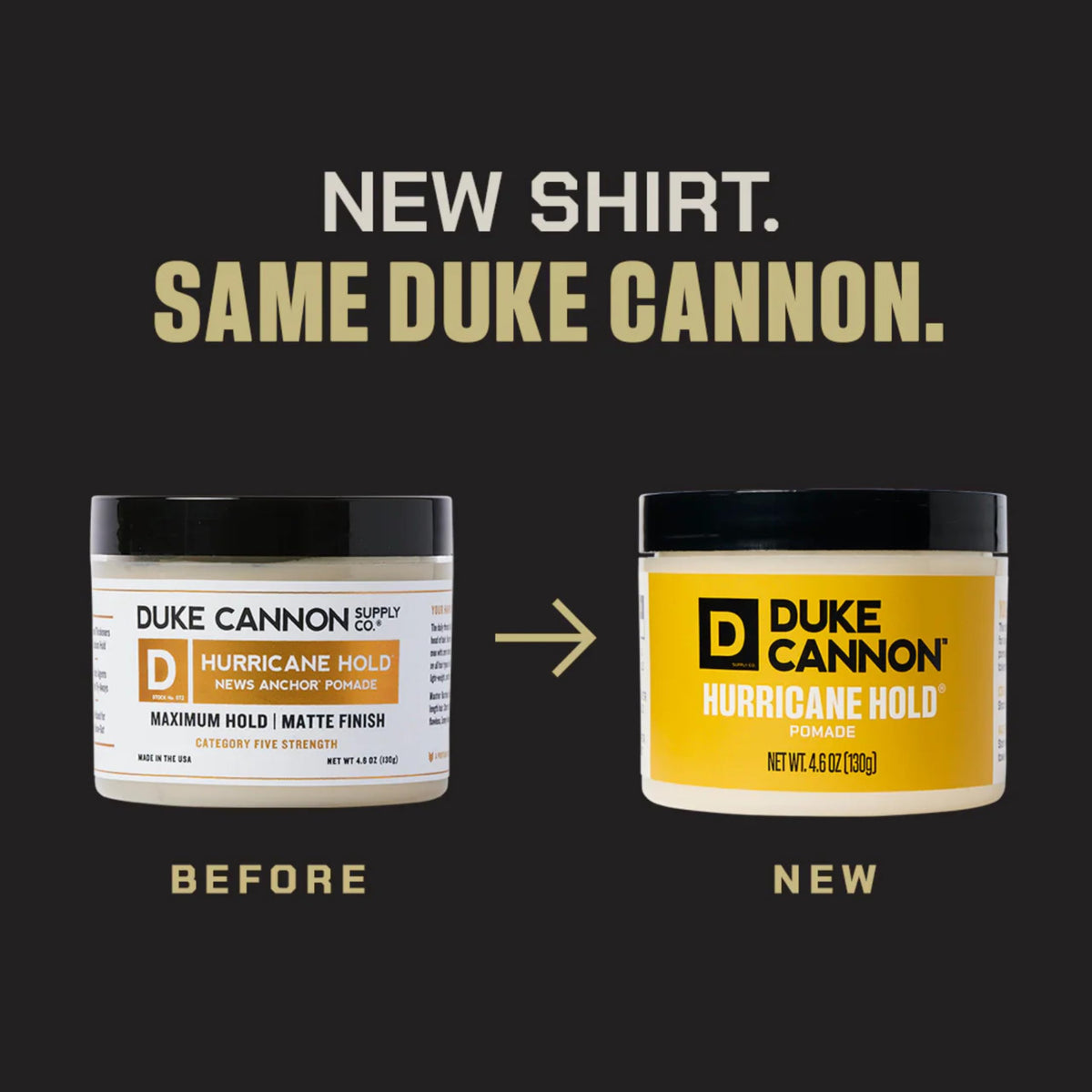 Duke Cannon model with styled short haircut showing long-lasting natural finish