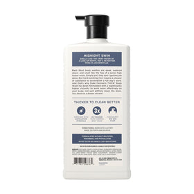 Pump dispensing Duke Cannon body wash into hand for controlled application benefit