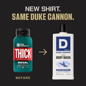 Duke Cannon pump dispenser closeup demonstrating easy one-handed use and control