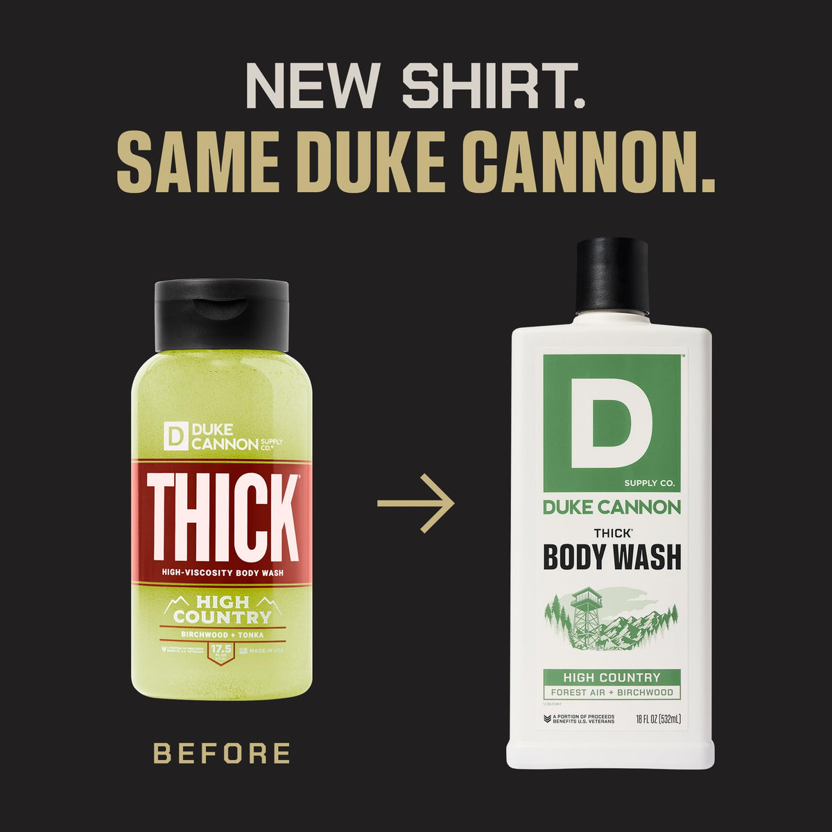 Duke Cannon pump dispenser close-up highlighting easy, controlled application