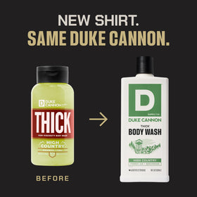 Duke Cannon pump dispenser close-up highlighting easy, controlled application