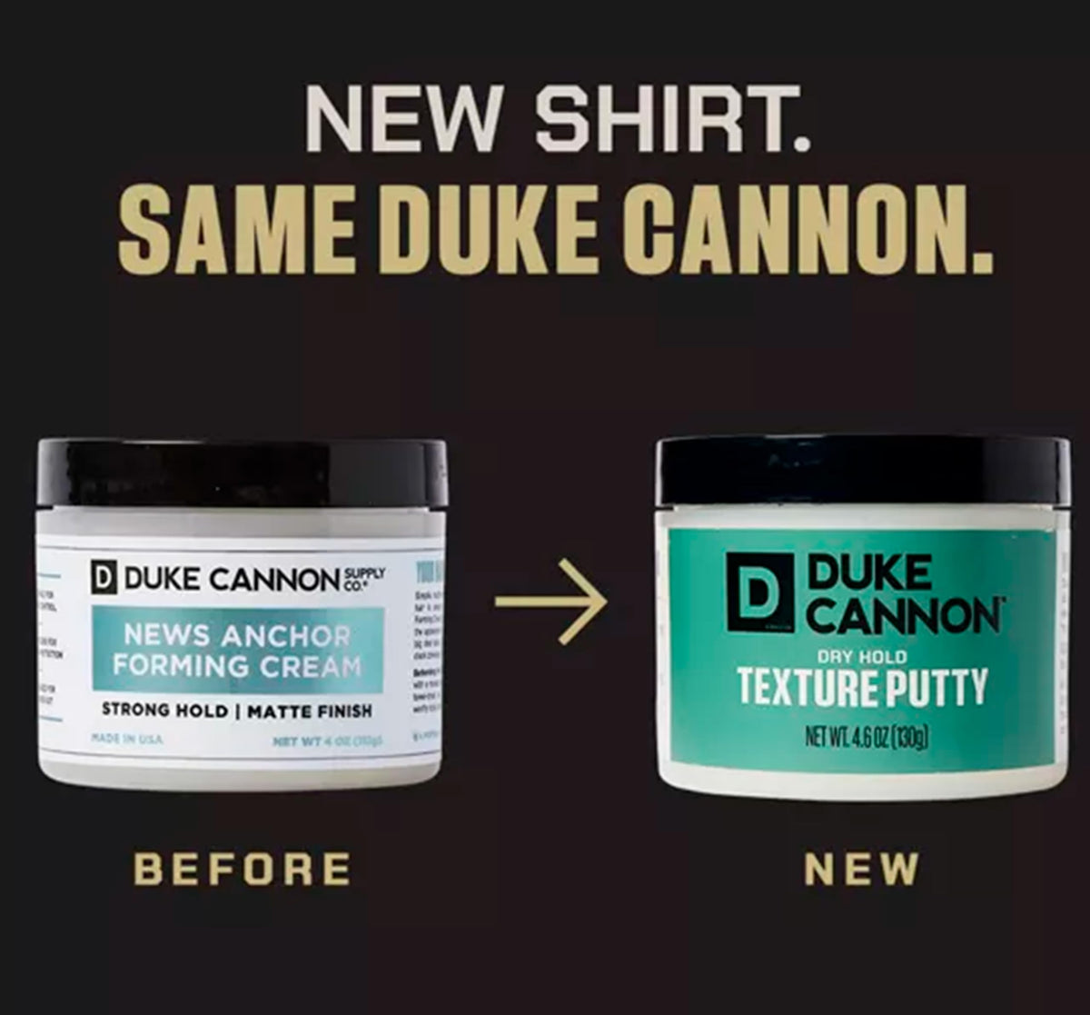 Duke Cannon styled hair side profile showing natural matte texture and hold