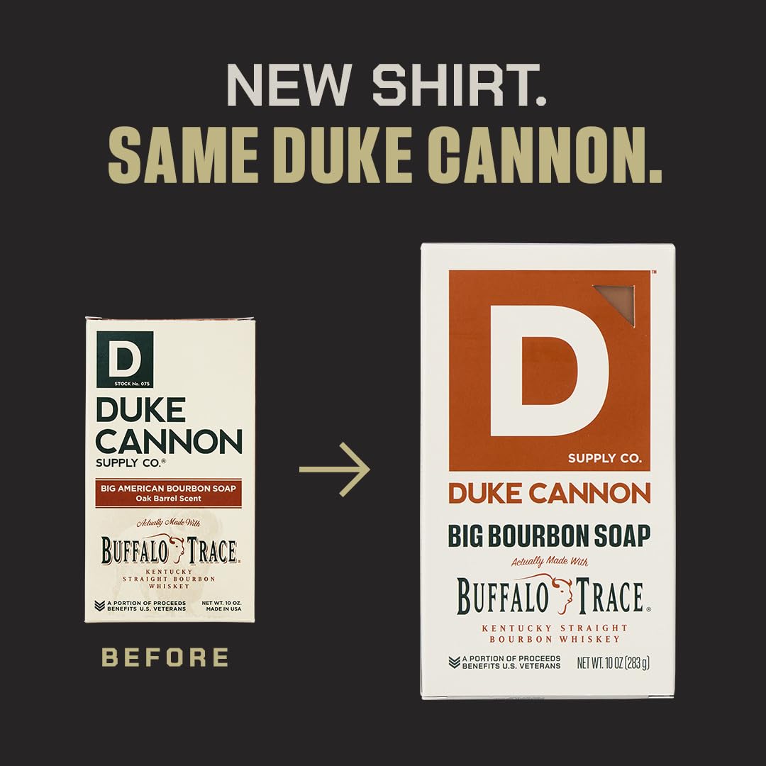 Duke Cannon close-up of soap texture highlighting dense triple-milled lather