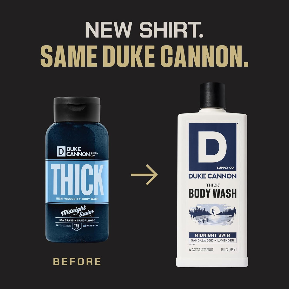 Duke Cannon thick gel pouring to show high-viscosity texture that reduces runoff
