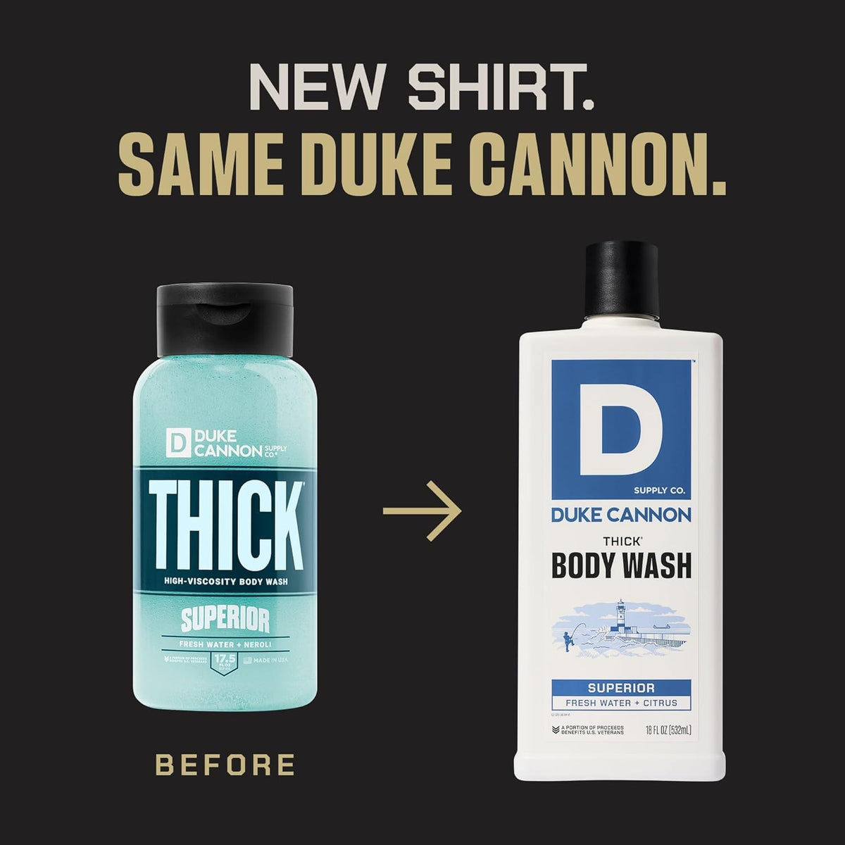Close-up of Duke Cannon thick gel texture highlighting richer lather