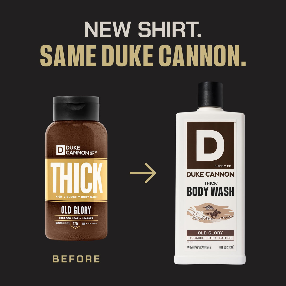 Duke Cannon thick texture close-up demonstrating cling and long contact
