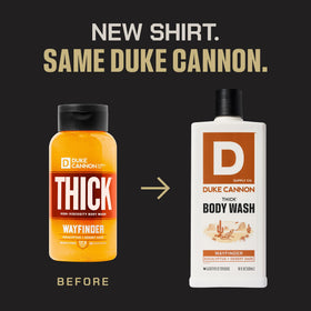 Duke Cannon pump and label detail highlighting easy dispensing and durability