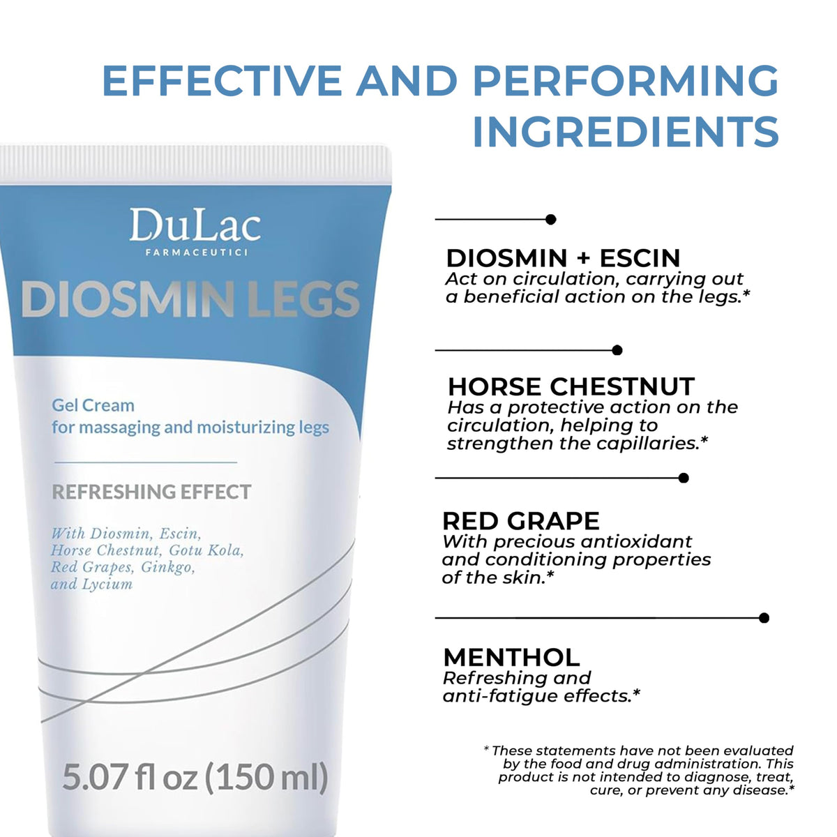 DULÀC FARMACEUTICI 1982 gel texture close-up demonstrating lightweight, fast absorption