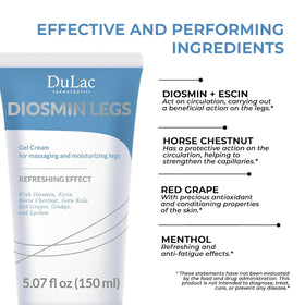 DULÀC FARMACEUTICI 1982 gel texture close-up demonstrating lightweight, fast absorption