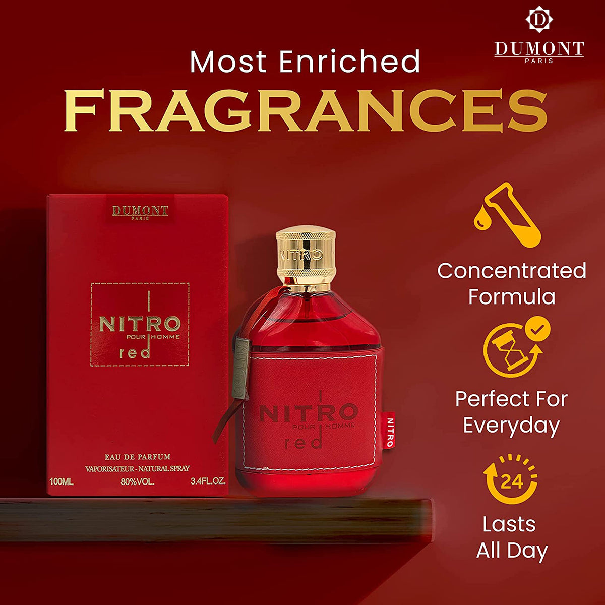 Dumont Nitro Red angled bottle reflection highlighting luxe finish and appeal