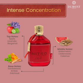 Dumont Nitro Red fragrance notes flatlay displaying fruity, woody composition