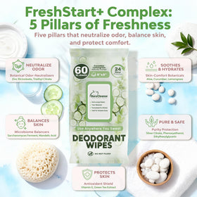 Dura Cleanse wipe in hand being used underarm for quick post-workout refresh