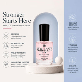 Duri brush applying thin coat to nail for stronger, longer growth