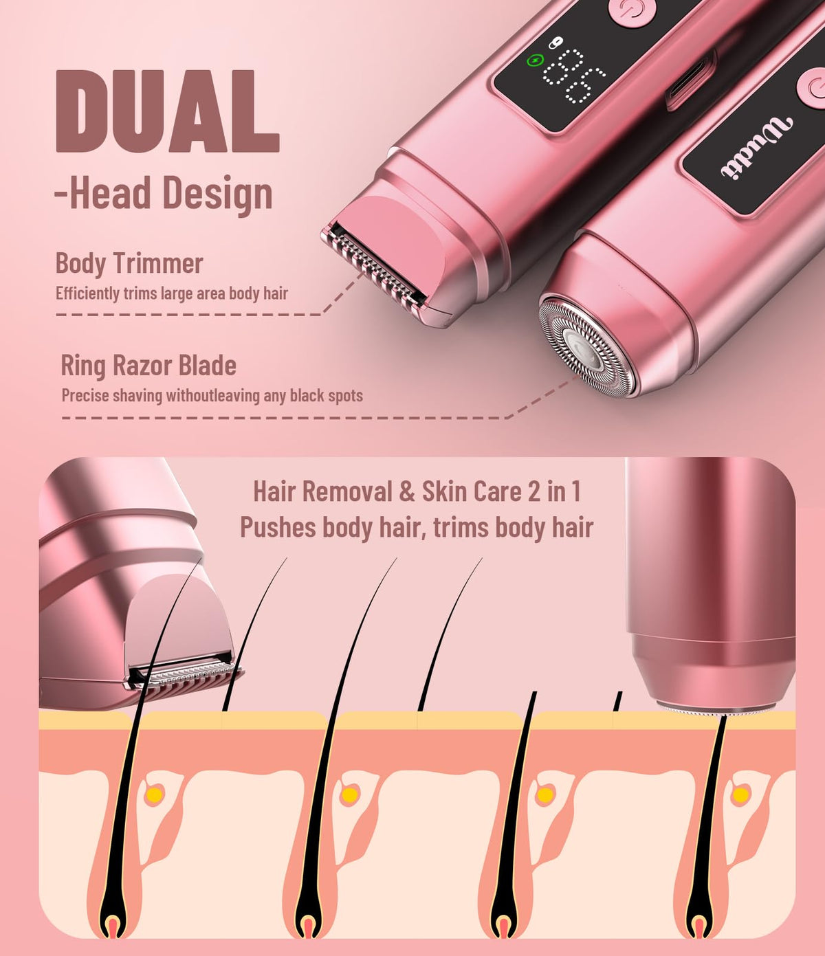 Dynooper close-up of dual ceramic blades highlighting precision 0.5mm edges for gentle results