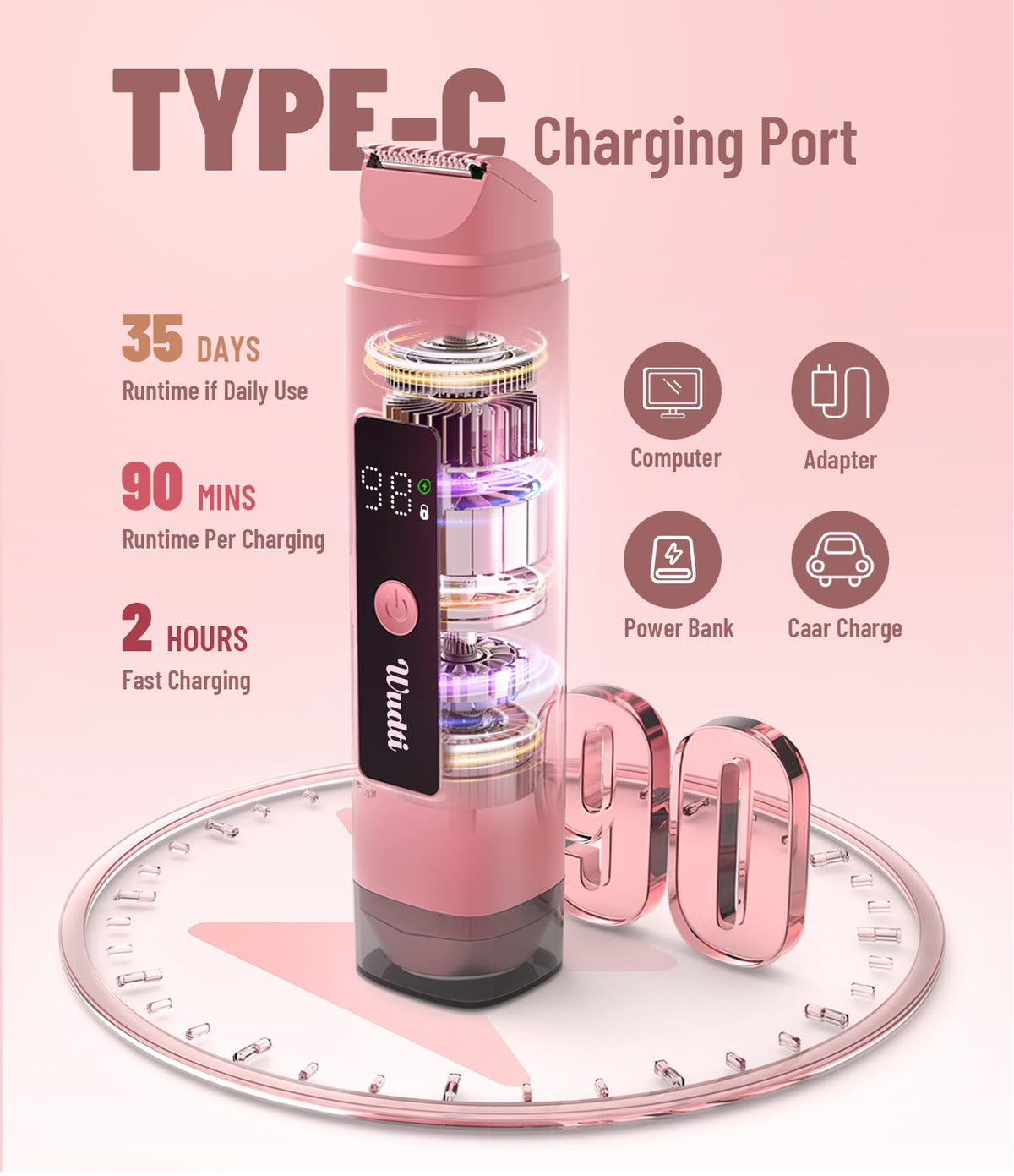 Dynooper LED display showing battery level for clear charge monitoring and travel readiness