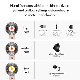 Dyson Supersonic Nural gentle air attachment close-up that protects delicate hair while styling