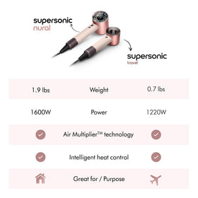 Dyson Supersonic Travel with multiple Supersonic attachments for styling versatility