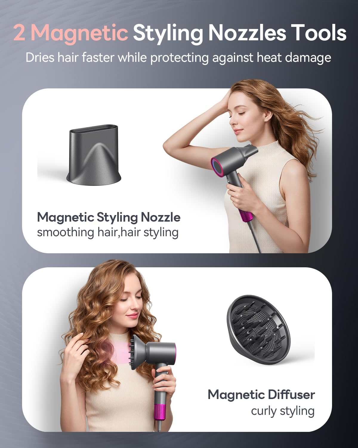 DZDVO handle controls showing speed and temperature for customizable styling
