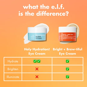 e.l.f. close-up of cooling finish helping reduce visible puffiness