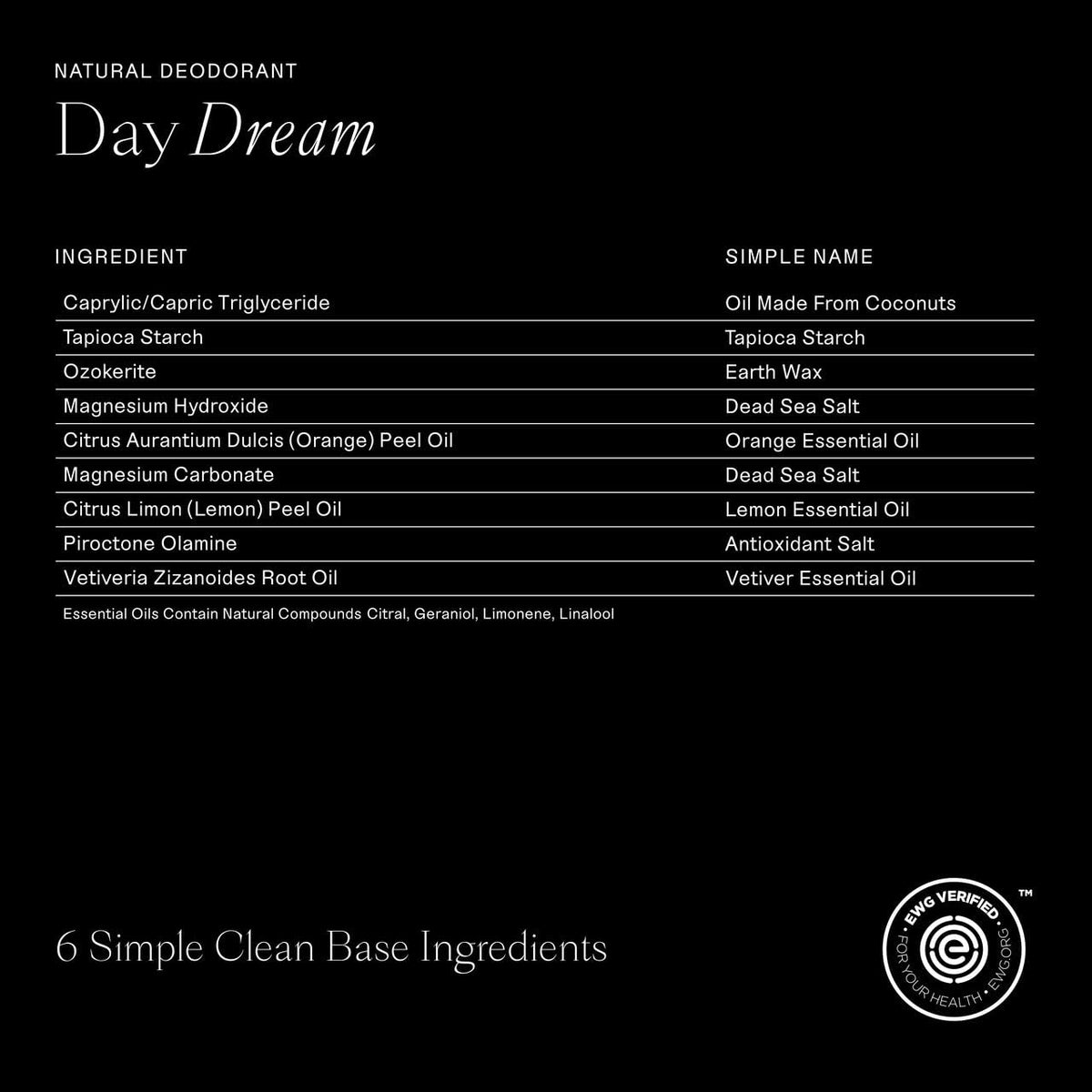 Each & Every citrus and vetiver elements representing natural fragrance
