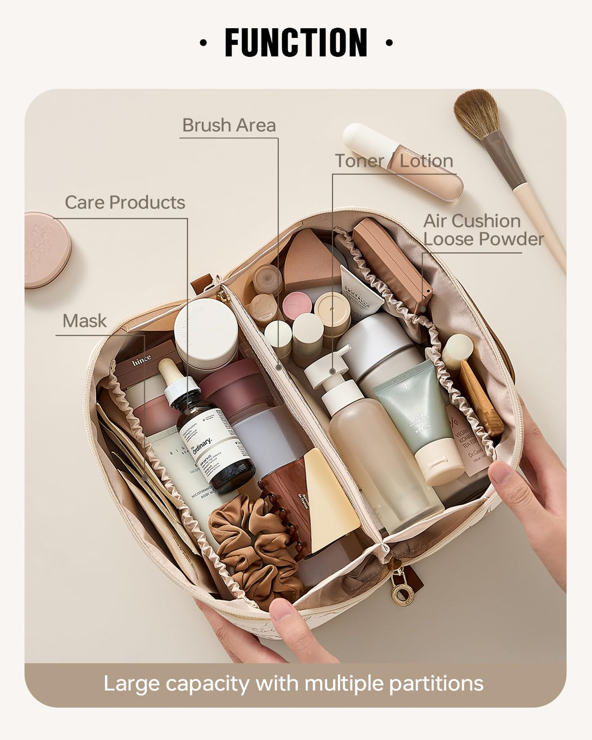 EACHY open flat-lay interior showing organized compartments for quick access