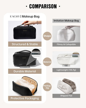 EACHY bag holding full-size skincare bottles and makeup tools for travel