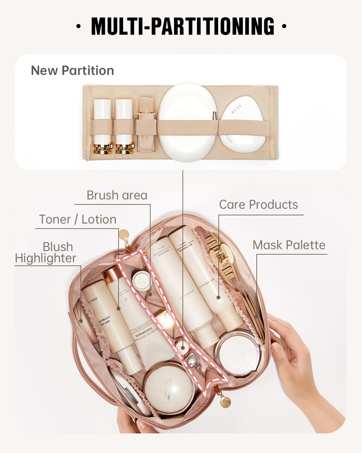 EACHY bag opened flat to display full interior for quick access and packing