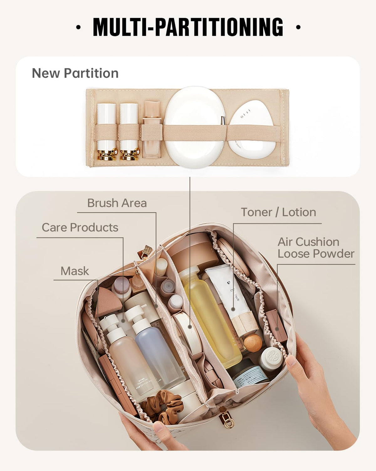 EACHY open-flat layout revealing compartments for quick packing