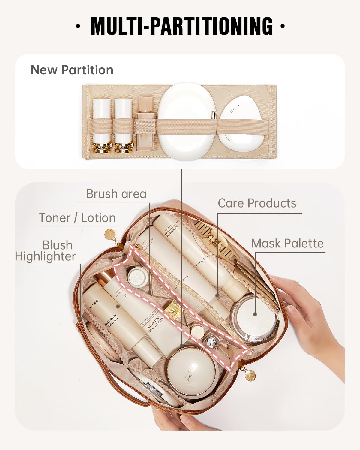 EACHY open-flat makeup bag layout displaying easy full visibility access
