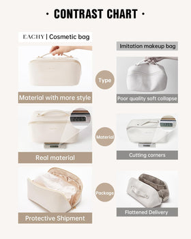 EACHY water-resistant PU leather exterior wipes clean easily
