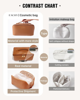 EACHY zipper and handle close-up showing durable travel-ready details