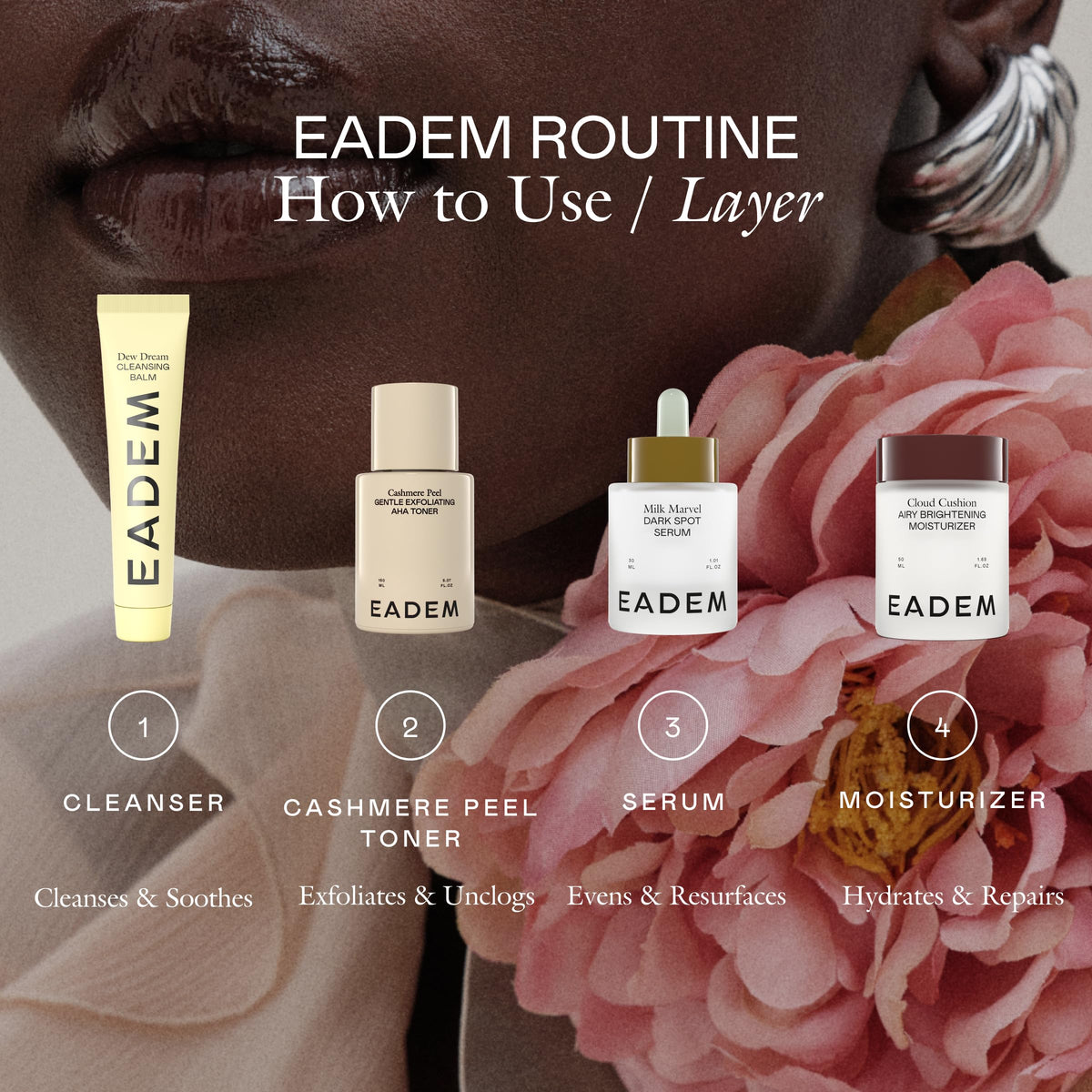 EADEM lifestyle bathroom shelf with Cashmere Peel showing daily routine integration and style