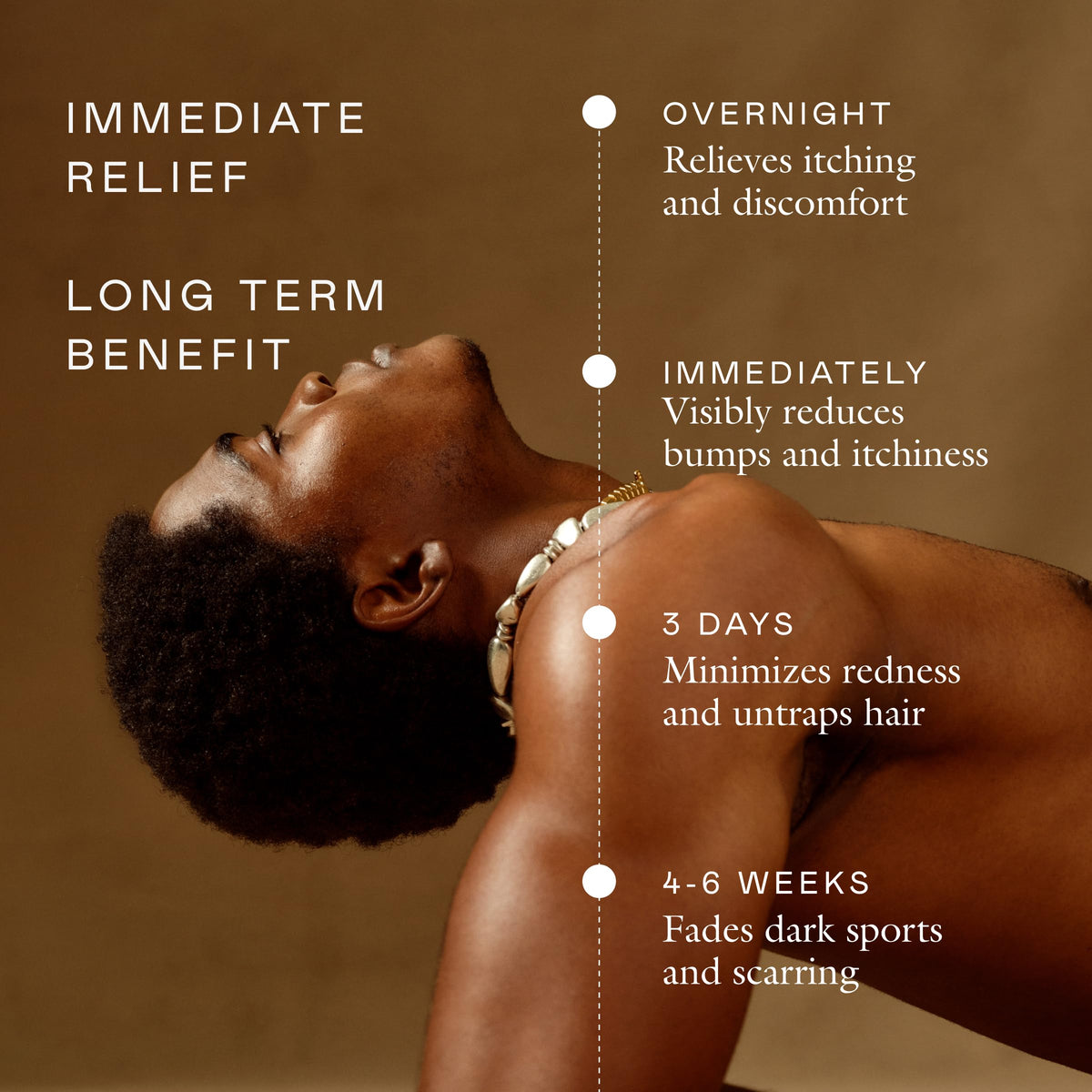 EADEM bottle next to coin showing compact size and travel-friendly benefit