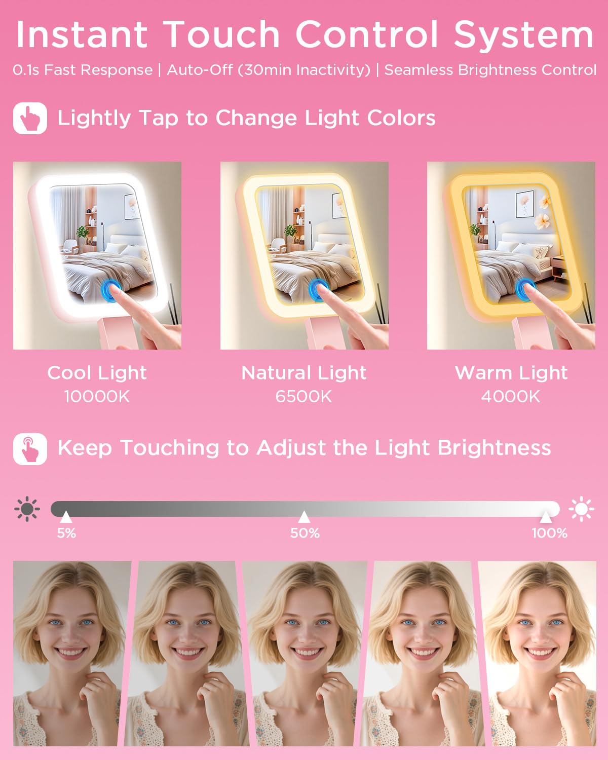 EAONE LED lighting three colors demonstrating true-tone illumination benefit color accuracy
