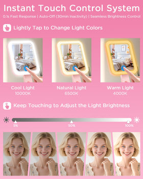 EAONE LED lighting three colors demonstrating true-tone illumination benefit color accuracy