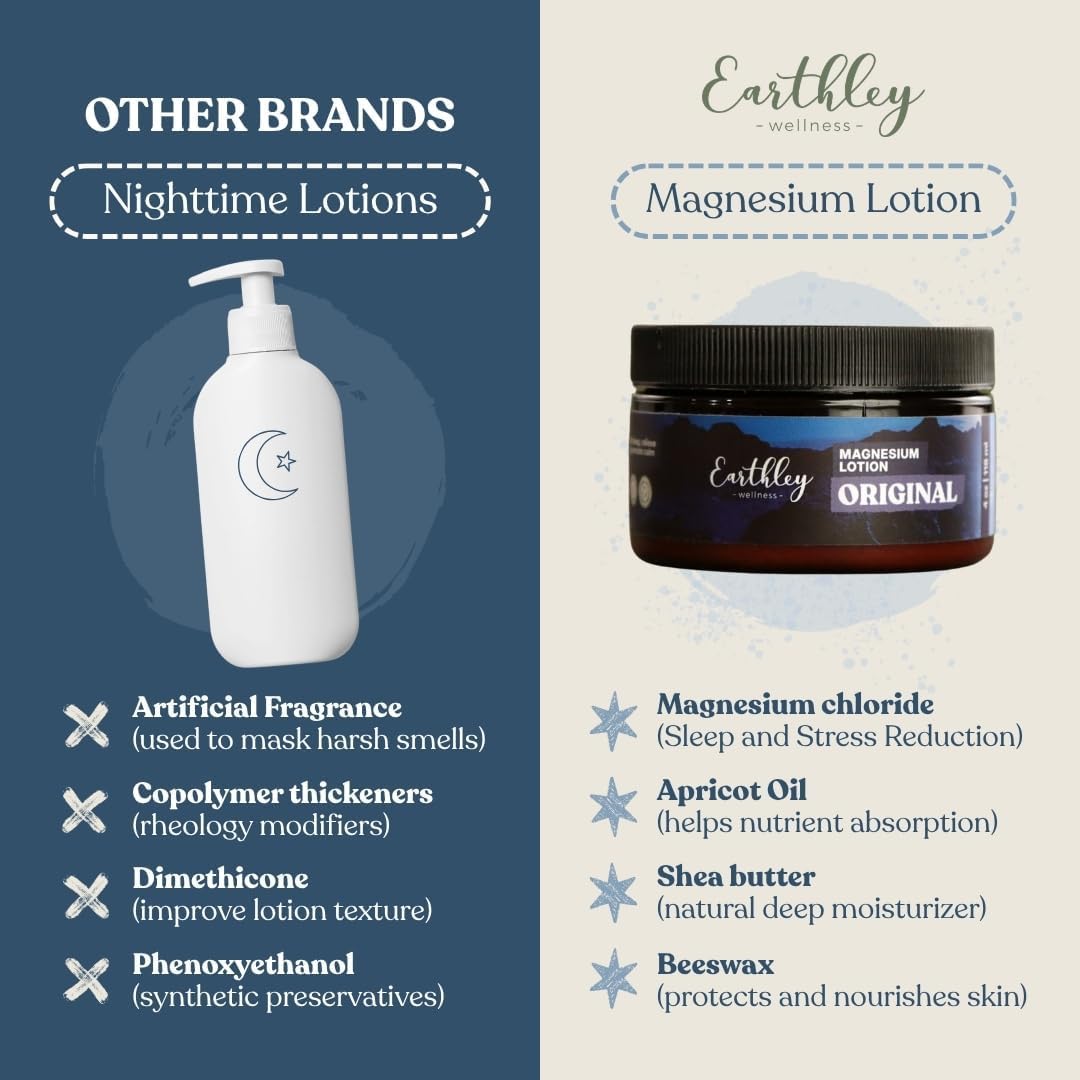 Earthley Wellness applying lotion to forearm illustrating easy spot application benefit
