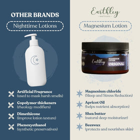 Earthley Wellness applying lotion to forearm illustrating easy spot application benefit