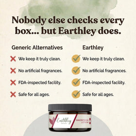 Earthley Wellness recyclable packaging close-up emphasizing eco-friendly commitment