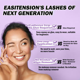 EASITENSION lifestyle vanity shot showing portable, mess-free beauty
