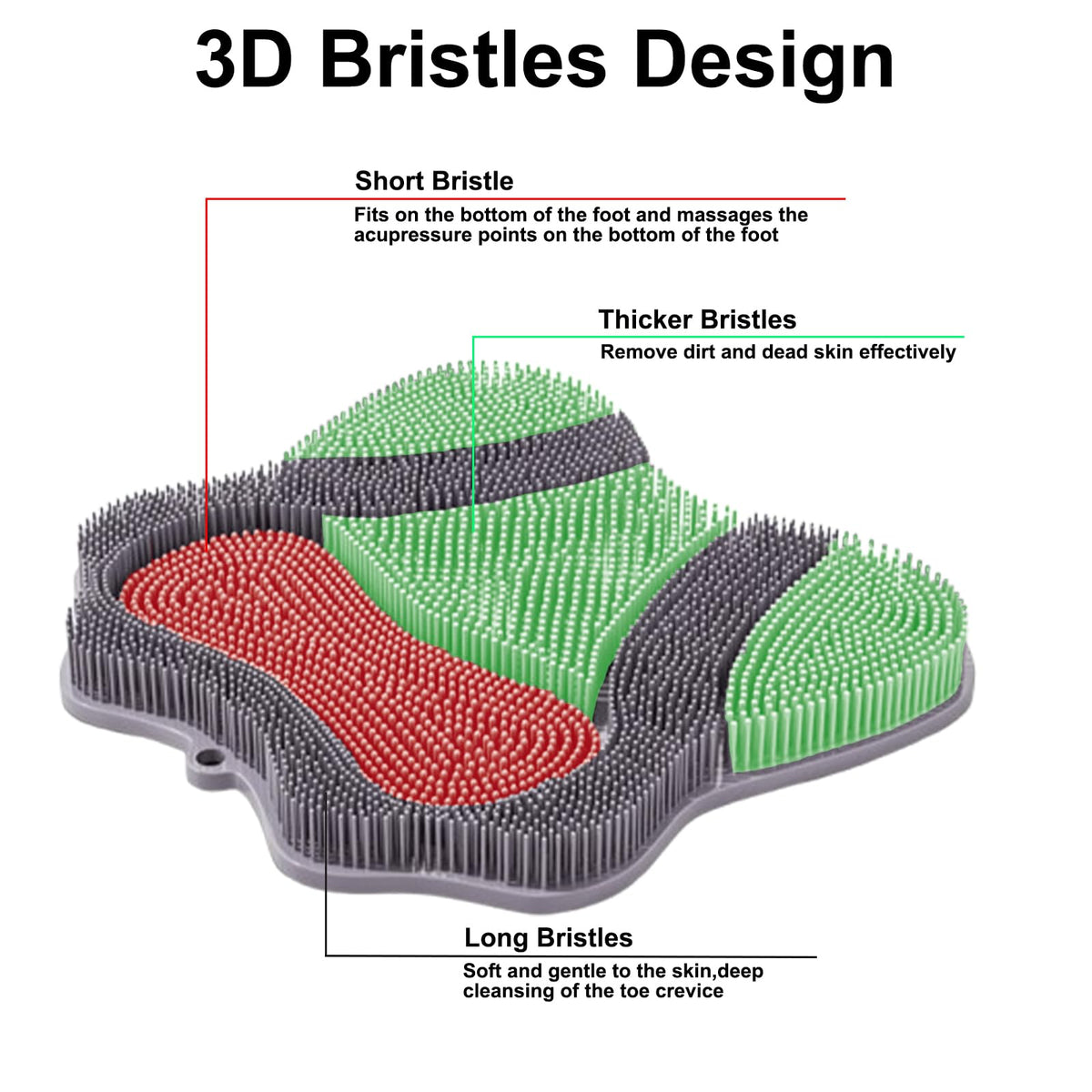 Easkite scrubber in use under foot showing hands-free cleaning and circulation boost