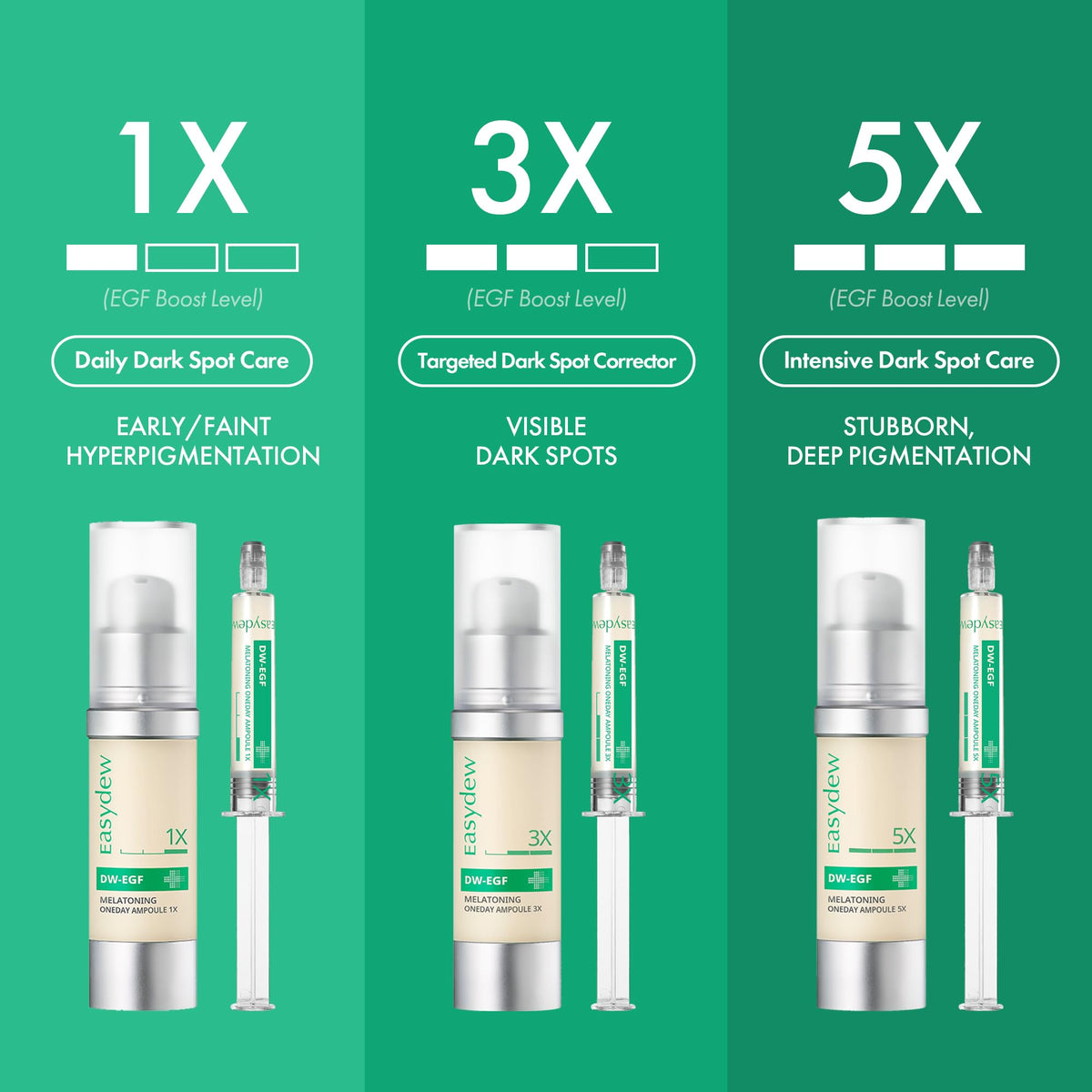 EASYDEW in bathroom routine setting conveying everyday use and convenience