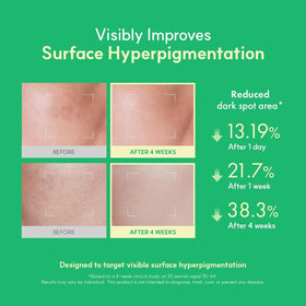 EASYDEW serum texture on hand highlighting fast-absorbing hydration