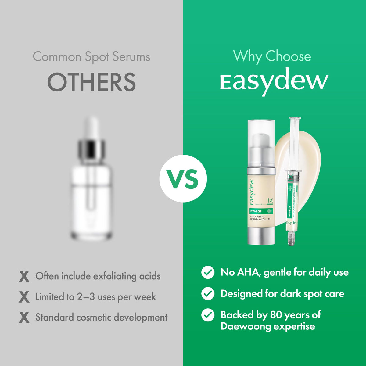 EASYDEW bottle beside coin indicating 1.01 fl oz size and portability