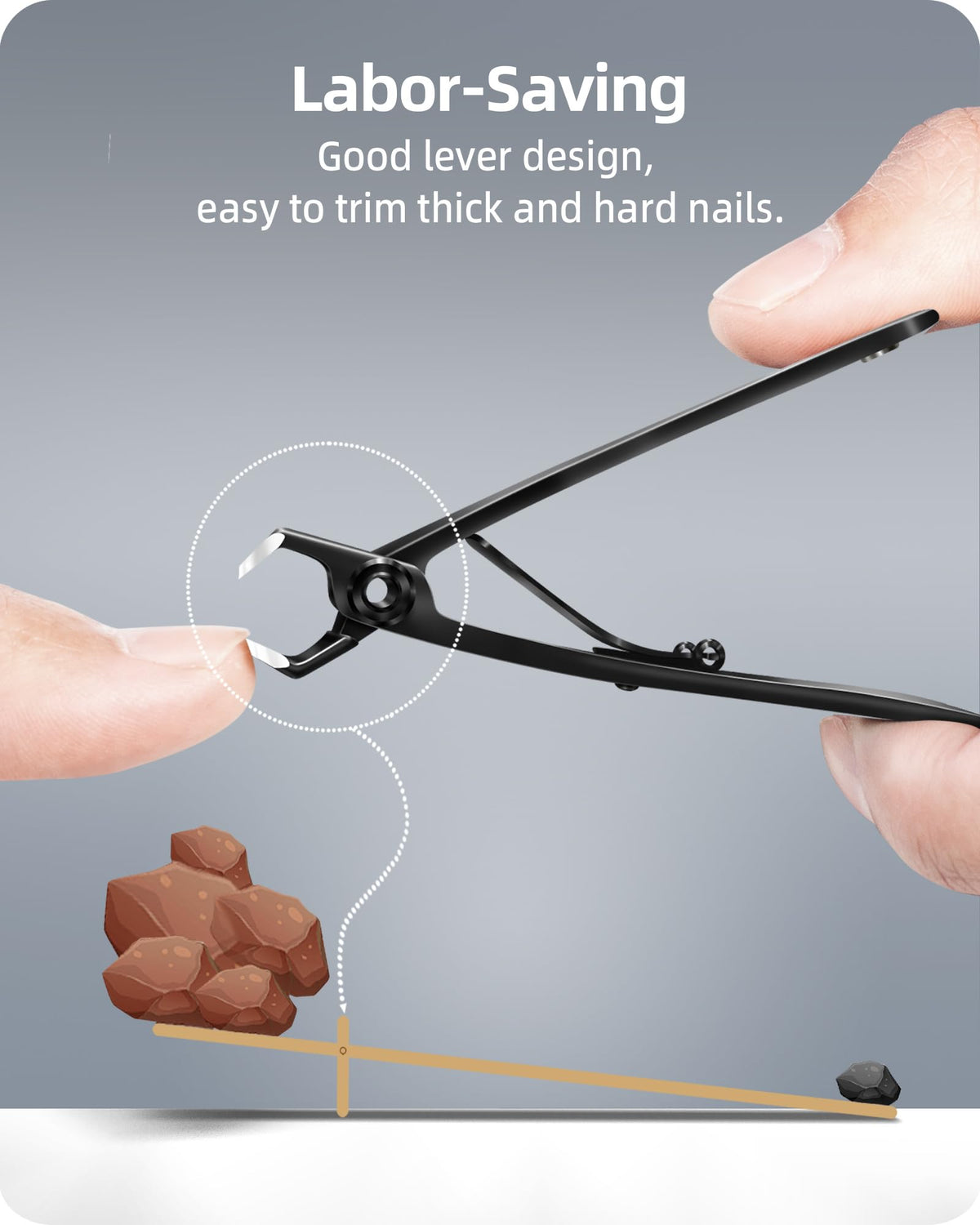 EBEWANLI ergonomic handle and lever detail for reduced hand strain and better leverage