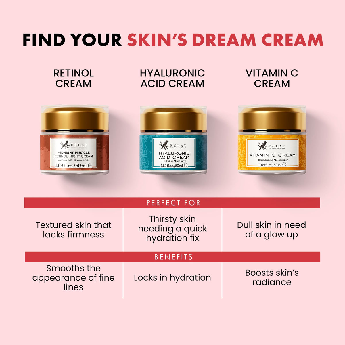 Eclat Skincare jar staged with botanicals showing natural actives and calming effect