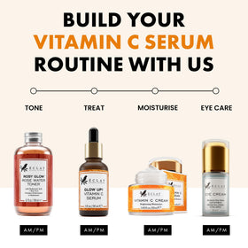 Eclat Skincare 1 fl oz bottle beside common objects showing true size benefit