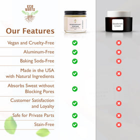 ECO ROOTS open jar revealing smooth cream for fingertip application